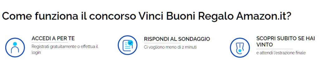 immagine concorso buoni amazon